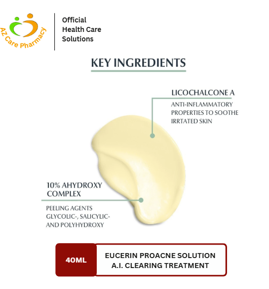 Eucerin Proacne A.I. Clearing Treatment 40ml - Image 4