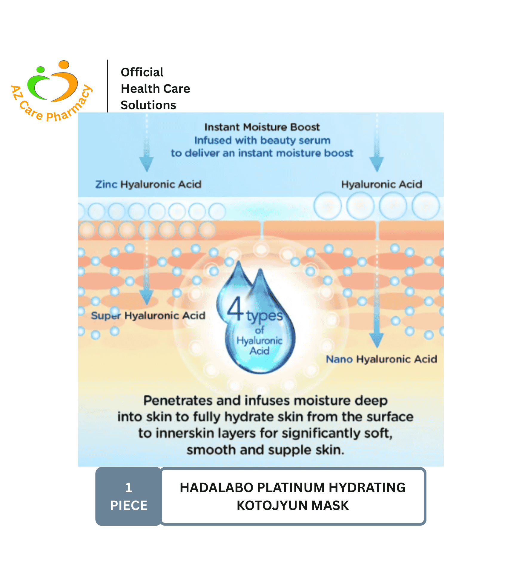Hadalabo Platinum Hydrating Kotojyun Mask 1s - Image 3