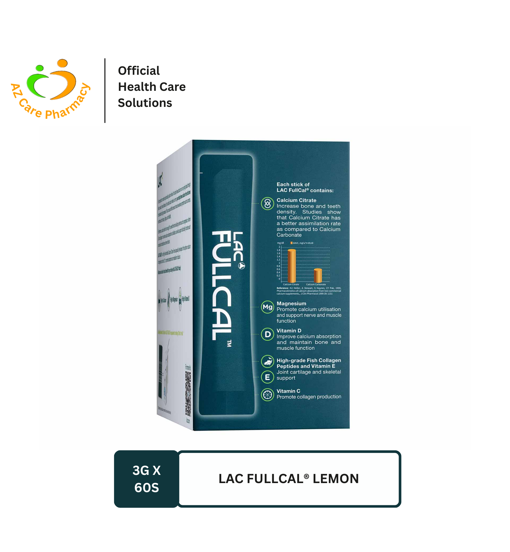 LAC Fullcall® Lemon 3gX60s - Image 3