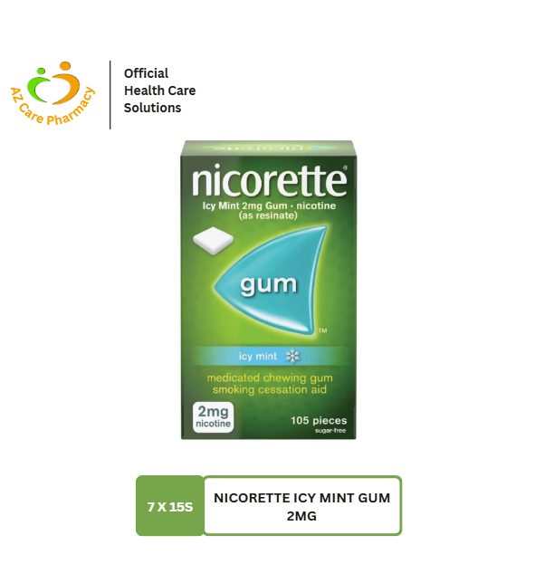 Nicorette Icy Mint Gum 2mg