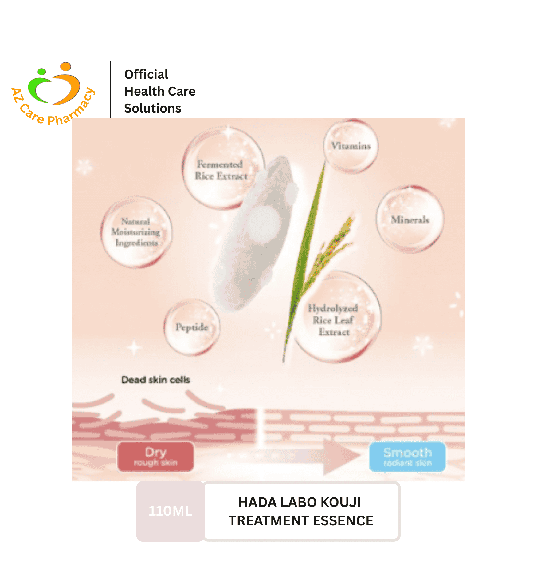 Hadalabo Kouji Treatment Essence 110ml - Image 4