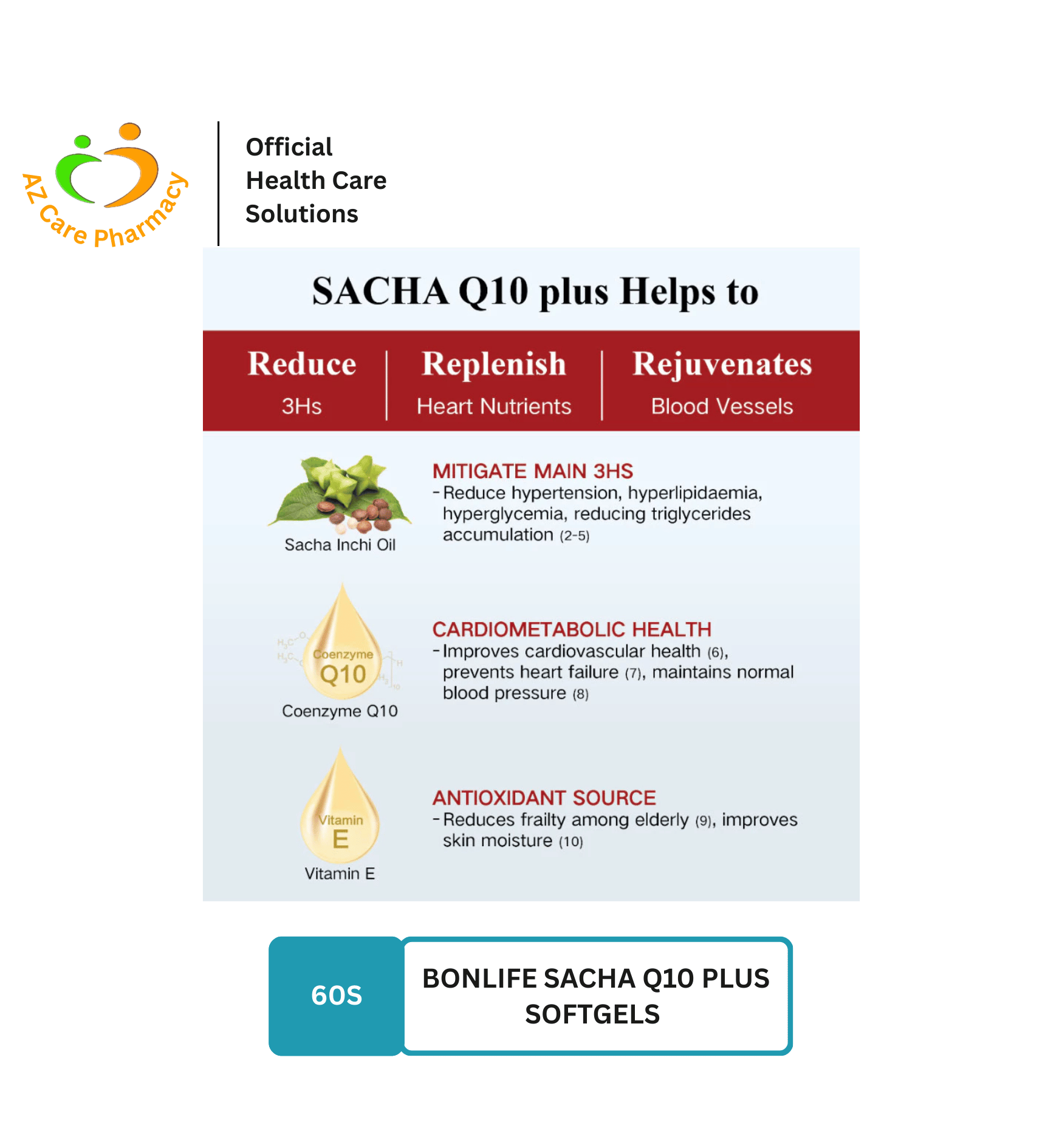 Bonlife Sacha Q10 Plus Softgels 60S - Image 4