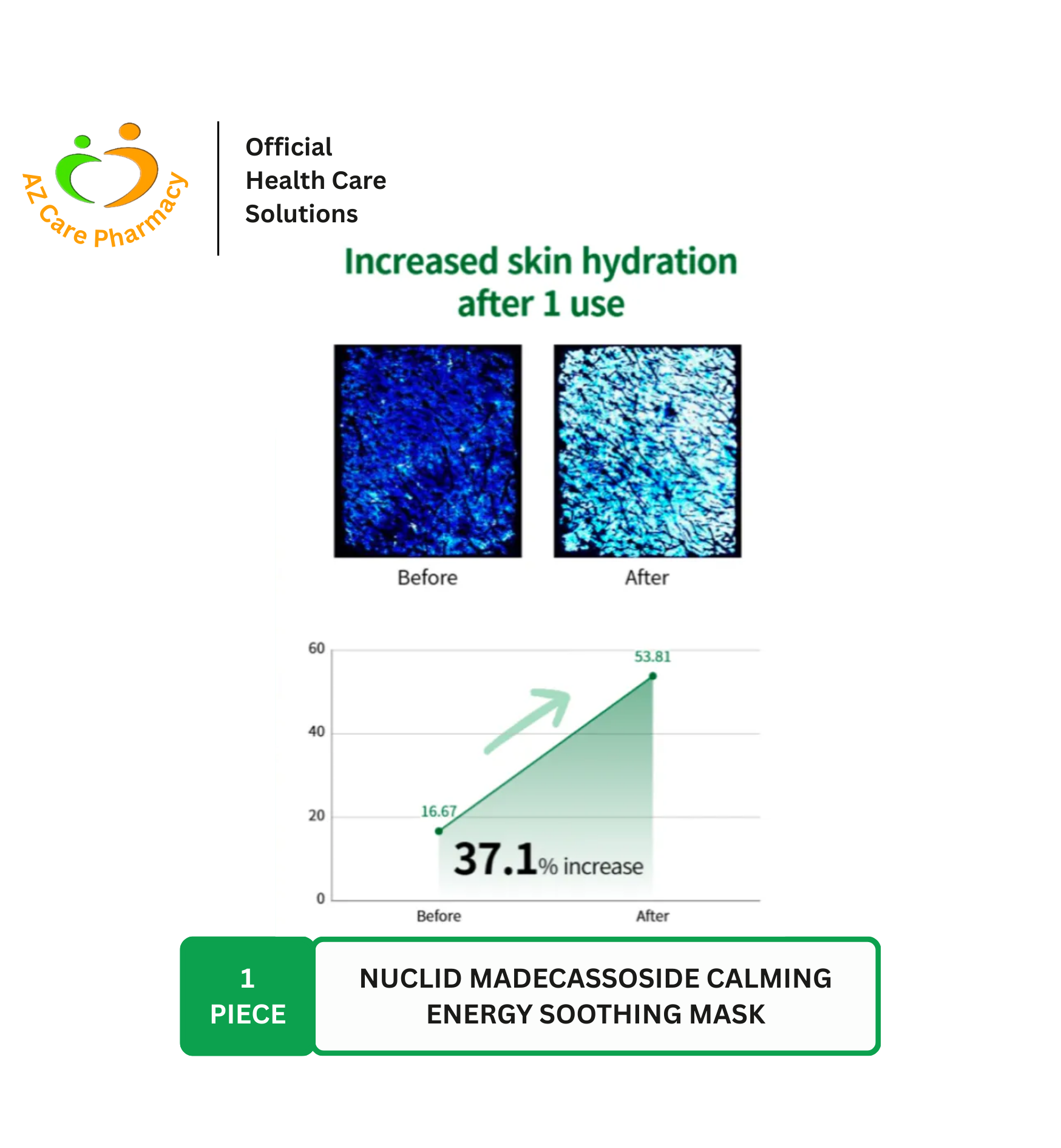 Nuclid Madecassoside Calming Energy Soothing Mask 1S - Image 2