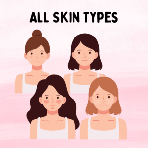 All Skin Types