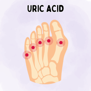 Uric Acid